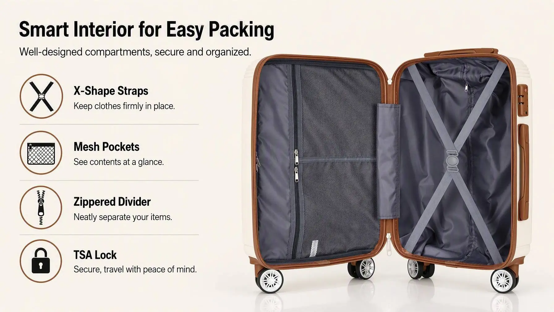 travel luggage set