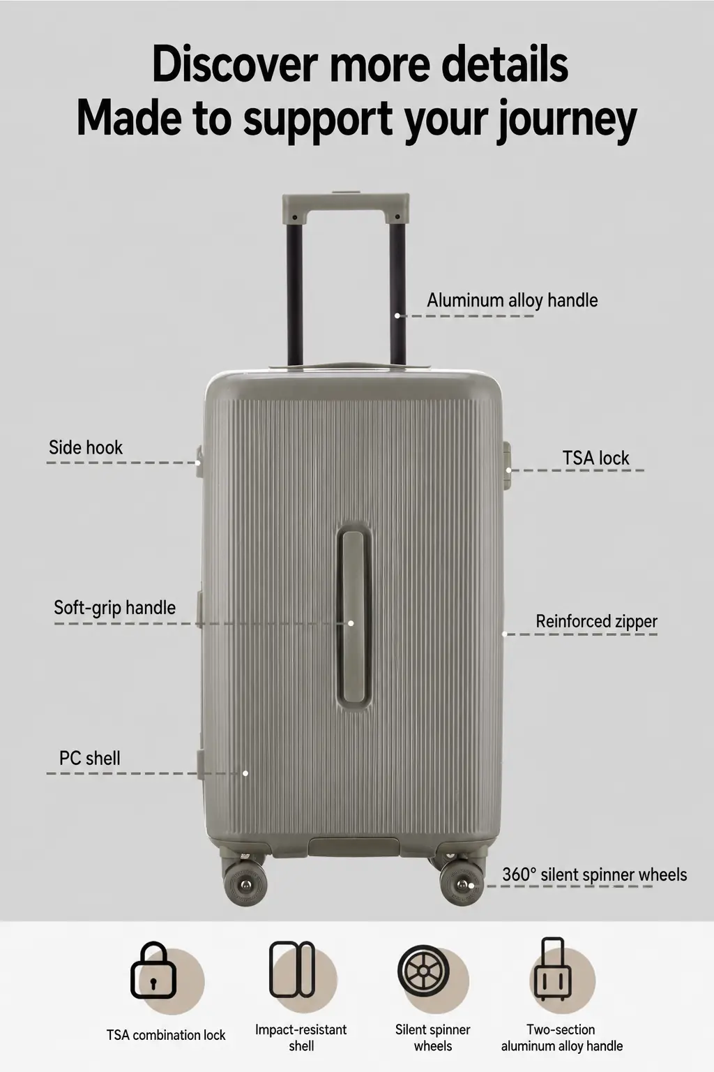 PC suitcase